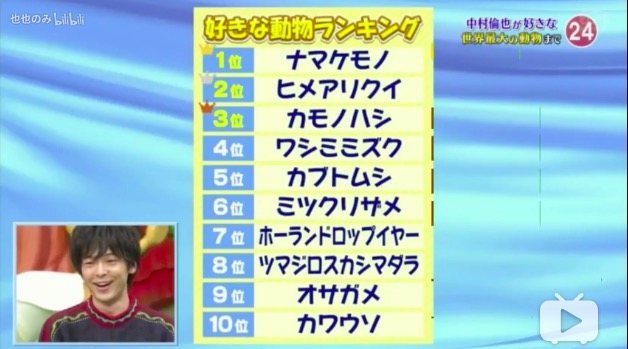 中村倫也 動物好き