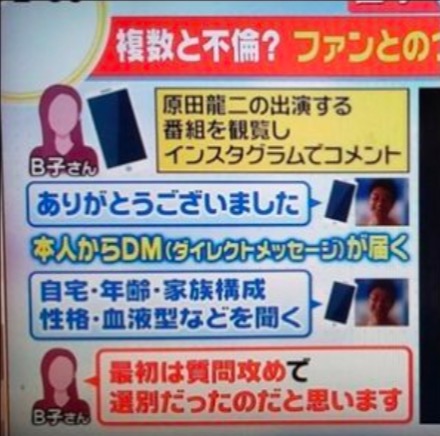原田龍二 文春 写真
