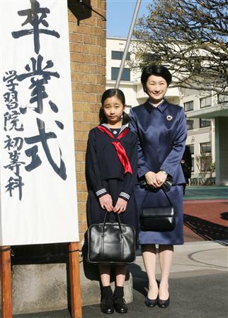 佳子さま 若い頃