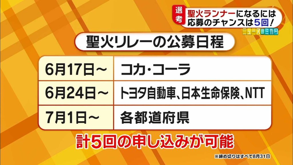 聖火ランナー 芸能人