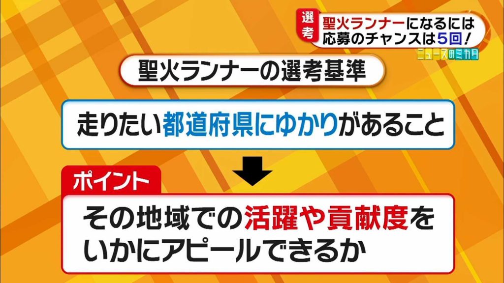 聖火ランナー なぜ芸能人