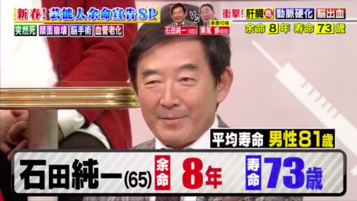 石田純一 基礎疾患
